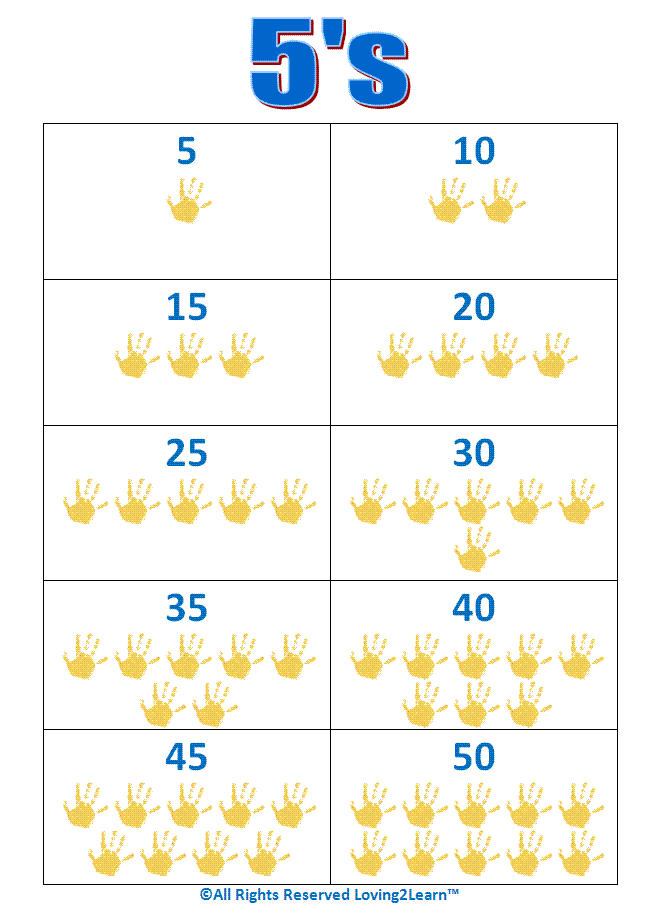 counting-by-5s-chart-printable